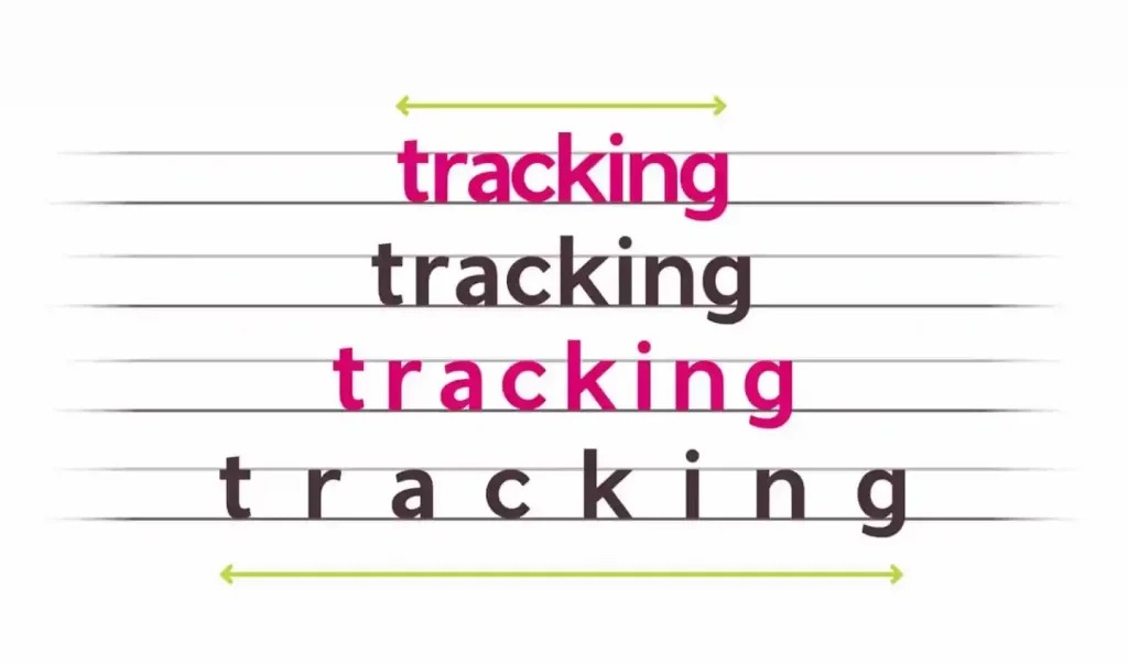 Tracking