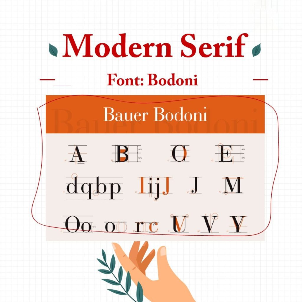 Modern Serif