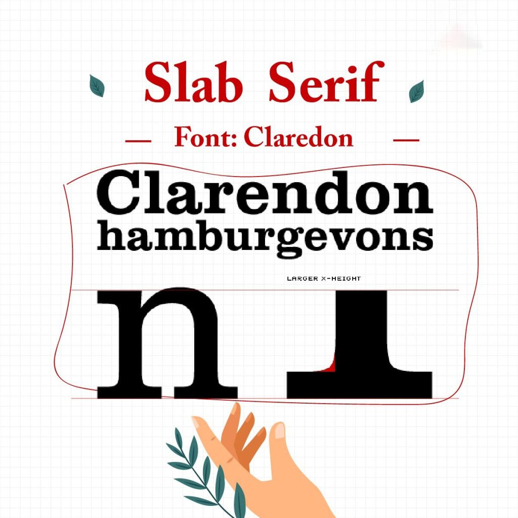 Slab Serif