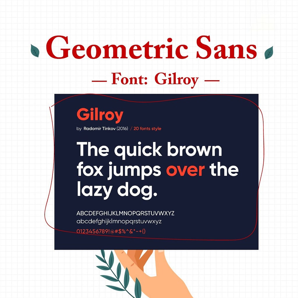 Geometric Sans